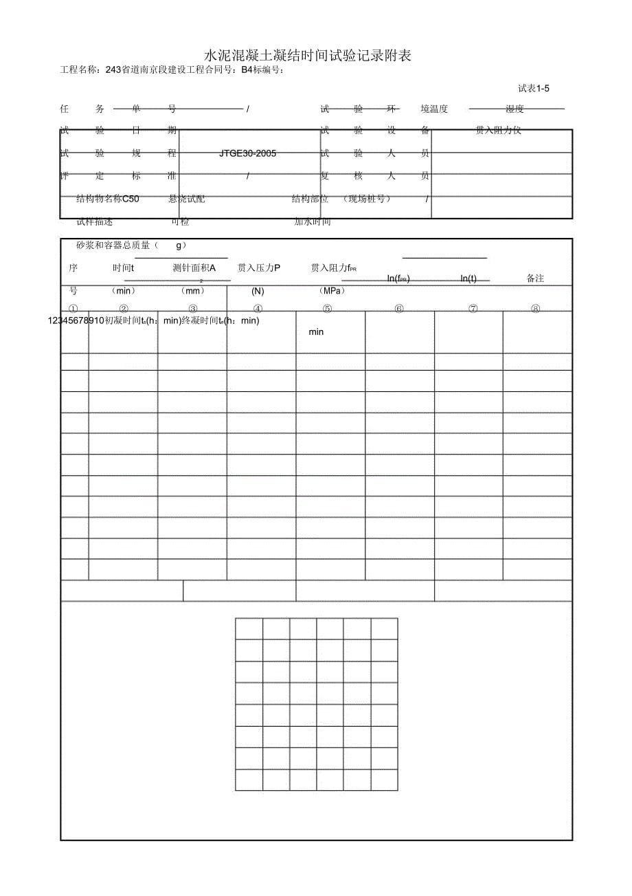 1-1～1-20水泥混凝土试验记录表_第5页