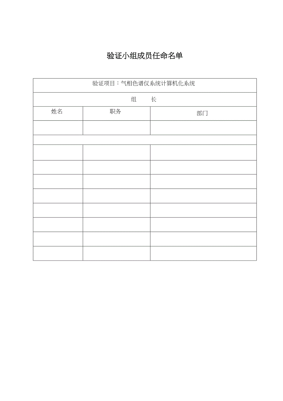 气相色谱仪验证方案(DOC 28页)_第2页