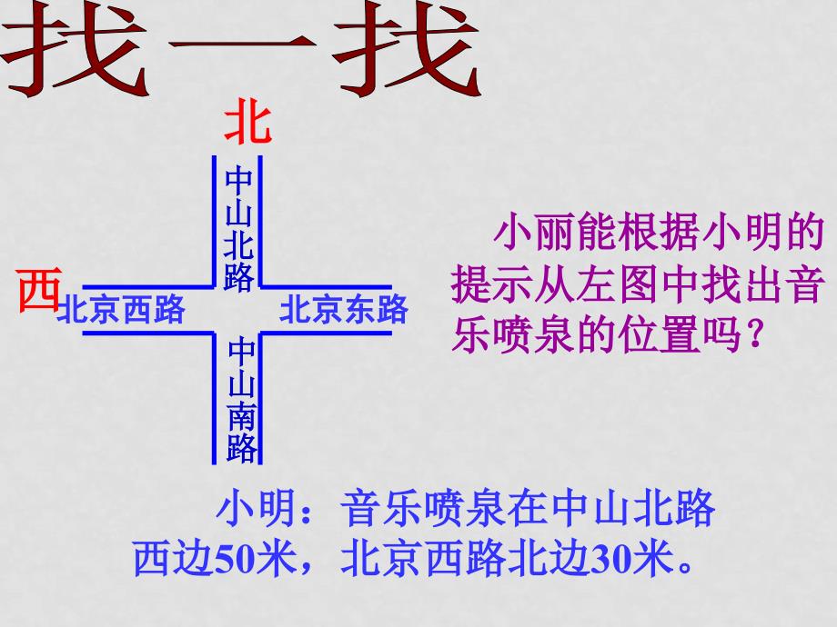 七年级数学下册 6.1平面直角坐标系课件人教版_第4页