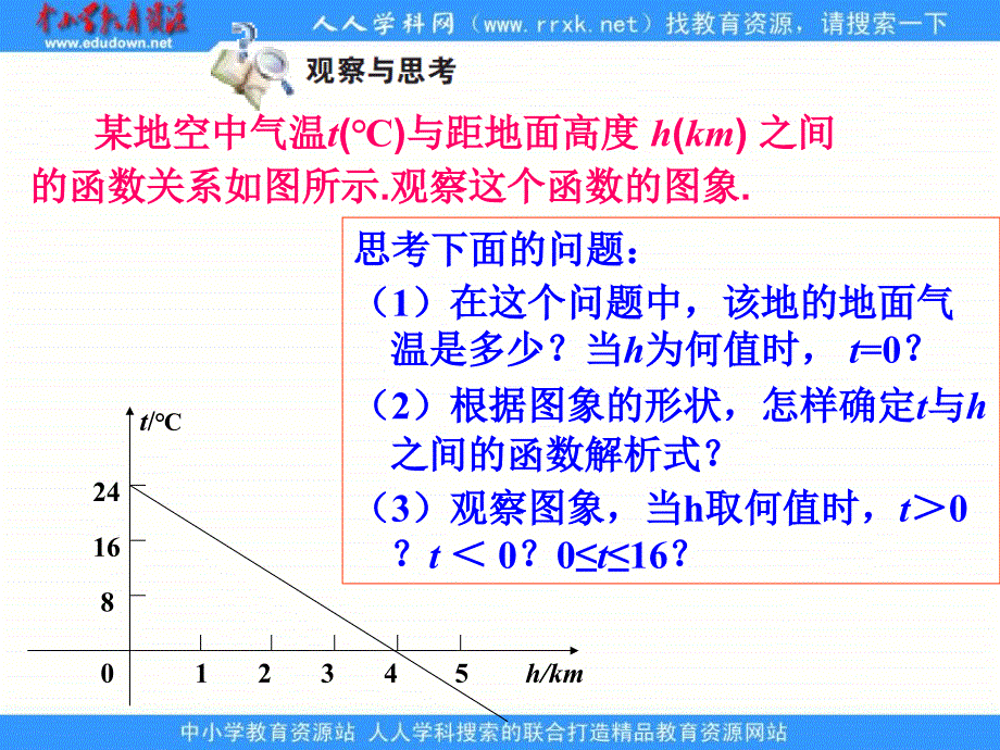 青岛版数学九下5.2一次函数与一元一次不等式第一课时课件_第3页