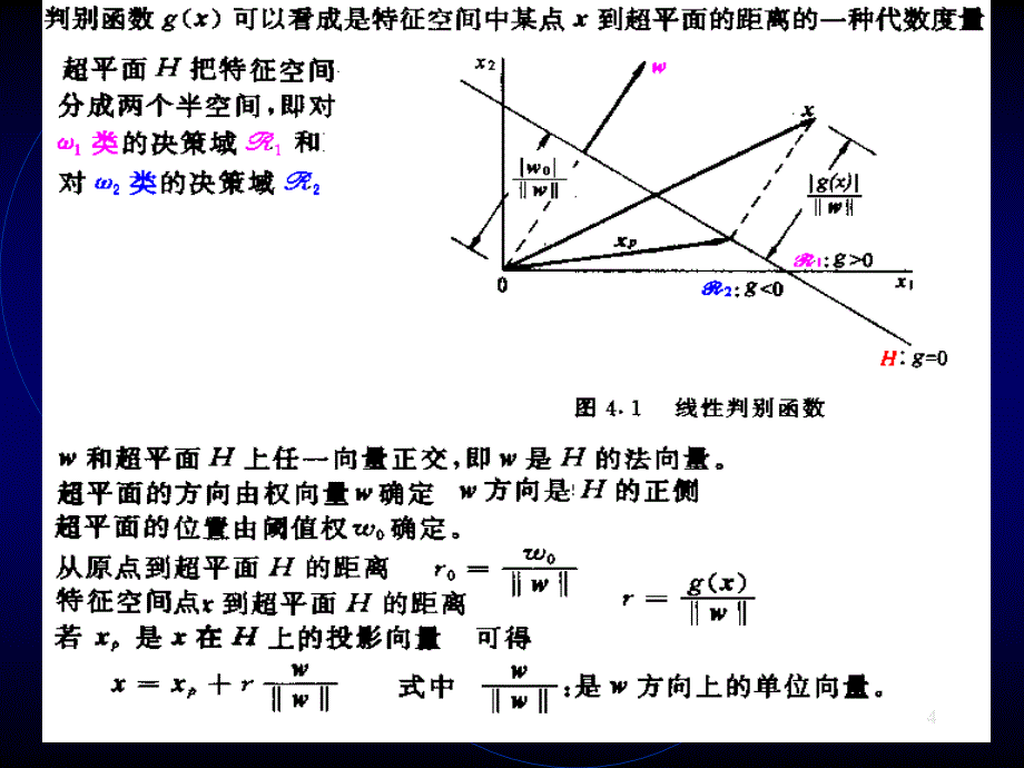 两类别LDA线性判别式分析ppt课件_第4页