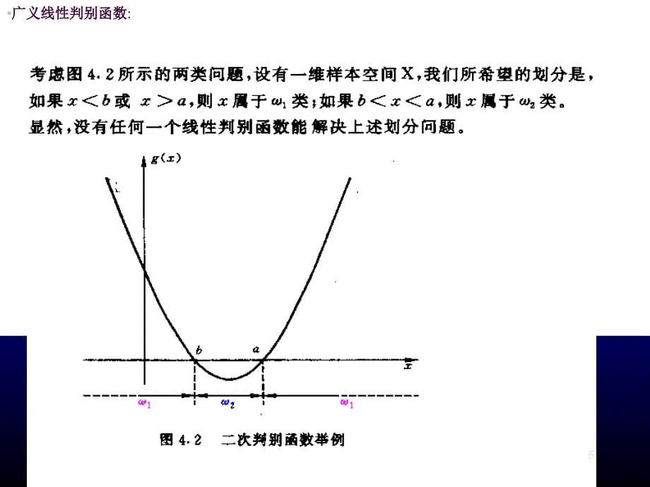 两类别LDA线性判别式分析ppt课件_第5页