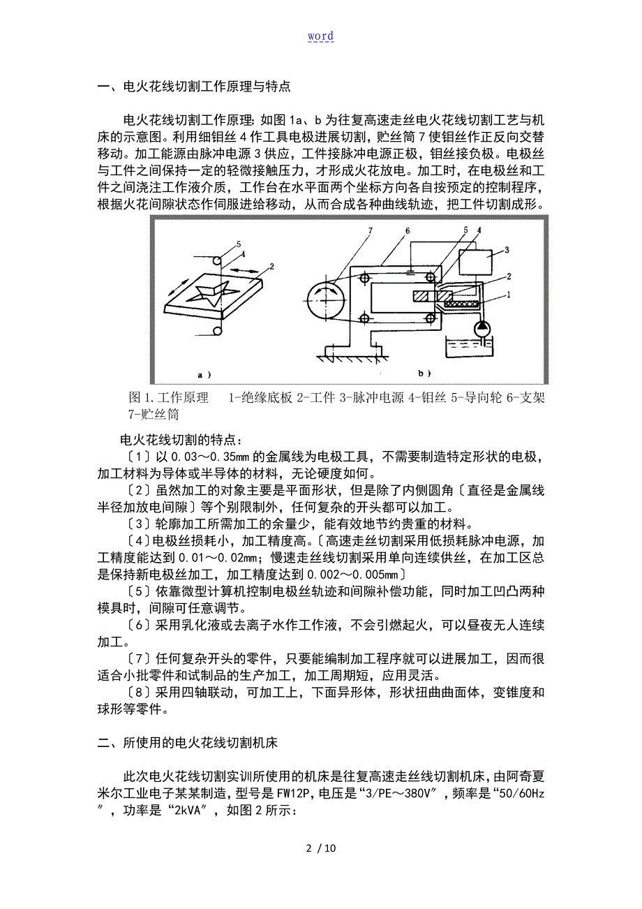 特种加工实训报告材料_第2页