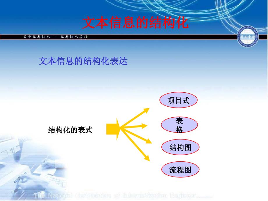 文本信息的结构化和形象化 (2)_第4页