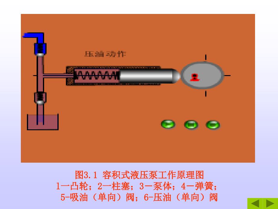 液压马达和液压泵内部资料_第4页