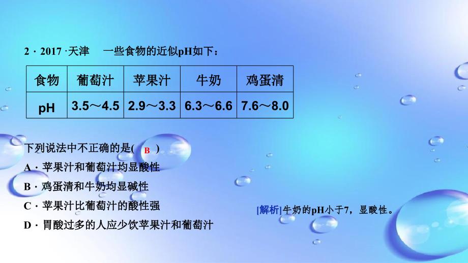 九年级化学下册第八章常见的酸碱盐8.1溶液的酸碱性课时作业十三课件新版粤教版_第4页