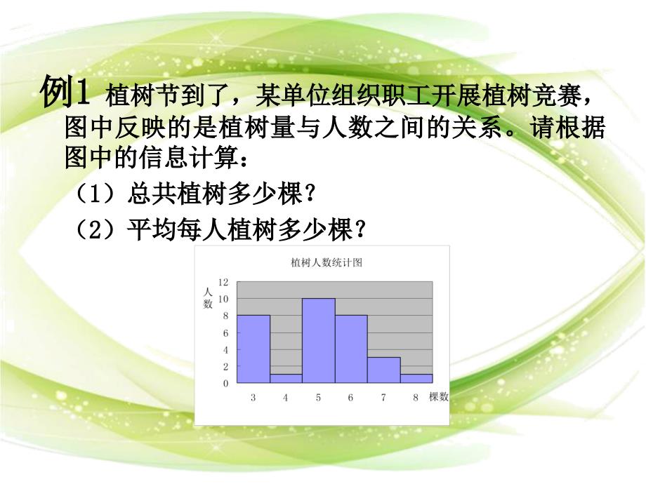 新华东师大版八年级数学下册20章数据的整理与初步处理20.1平均数平均数的意义课件11_第4页