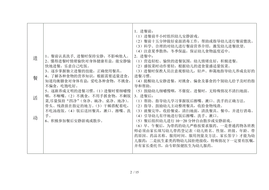 杜固学区南累头幼儿园一日常规要求_第2页