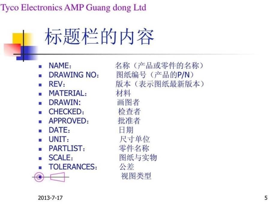 产品图纸基础知识.ppt_第5页