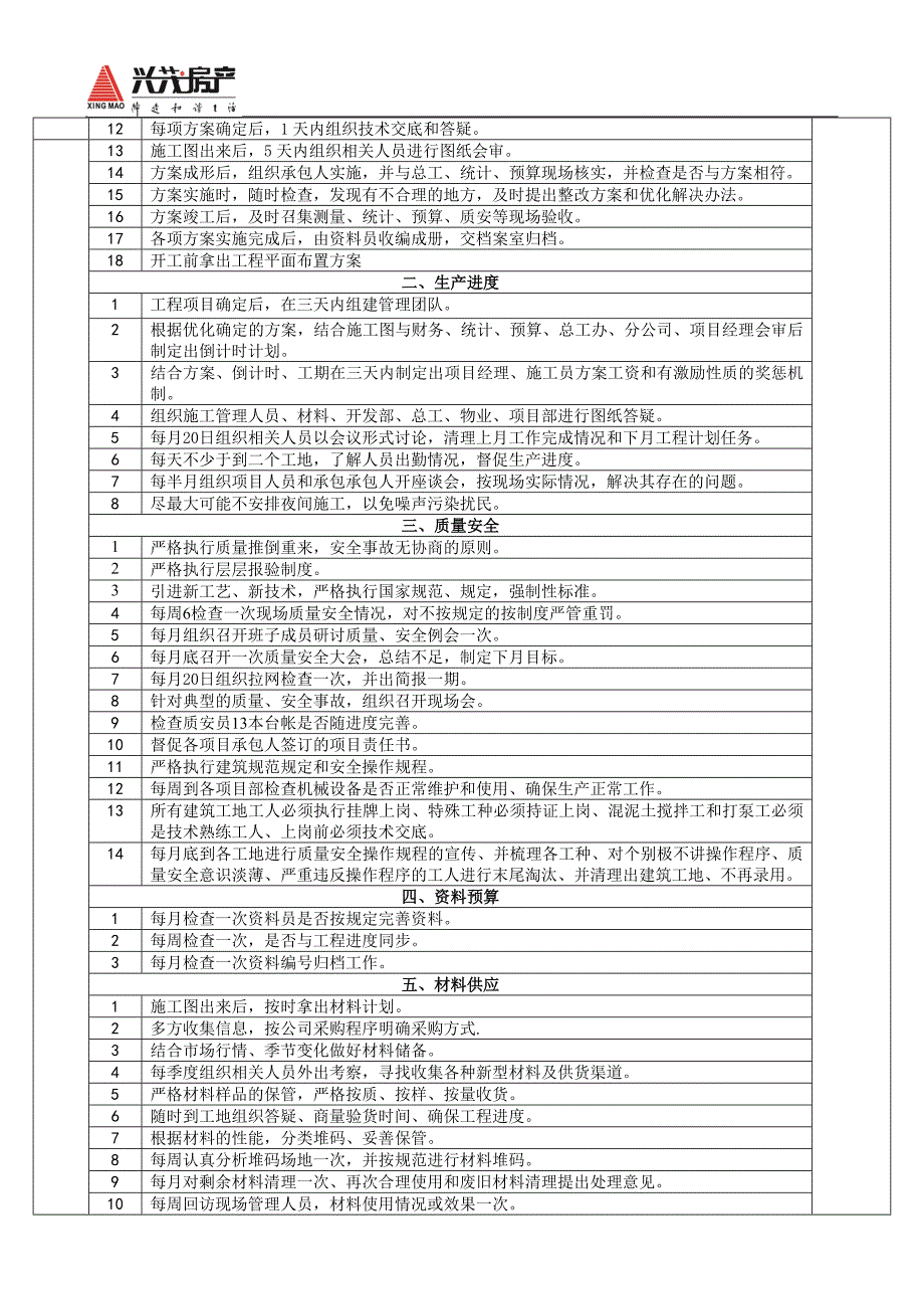 01总经理岗位说明书(1)_第2页