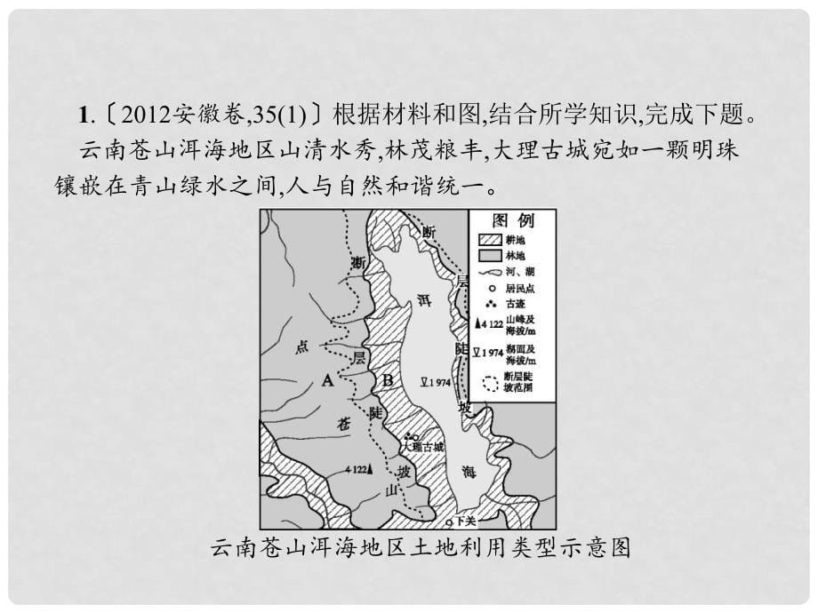 高考地理一轮复习 常考综合题+建模（二）+地形特征描述及成因分析课件 湘教版_第5页