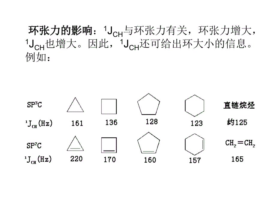 第5章13CNMRpart2_第4页