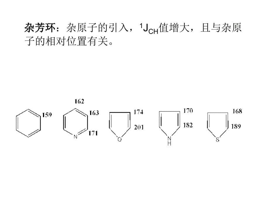 第5章13CNMRpart2_第5页