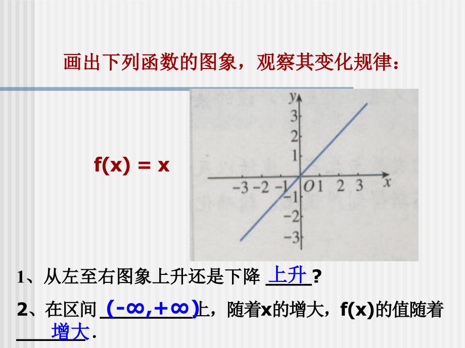 《函数的单调性》课件1_第3页