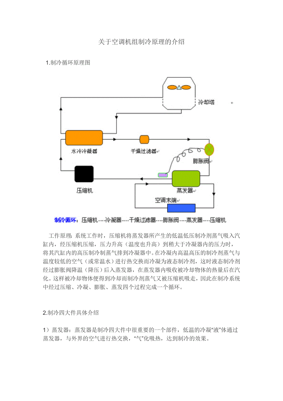 空调机组的制冷原理 (2).doc_第1页