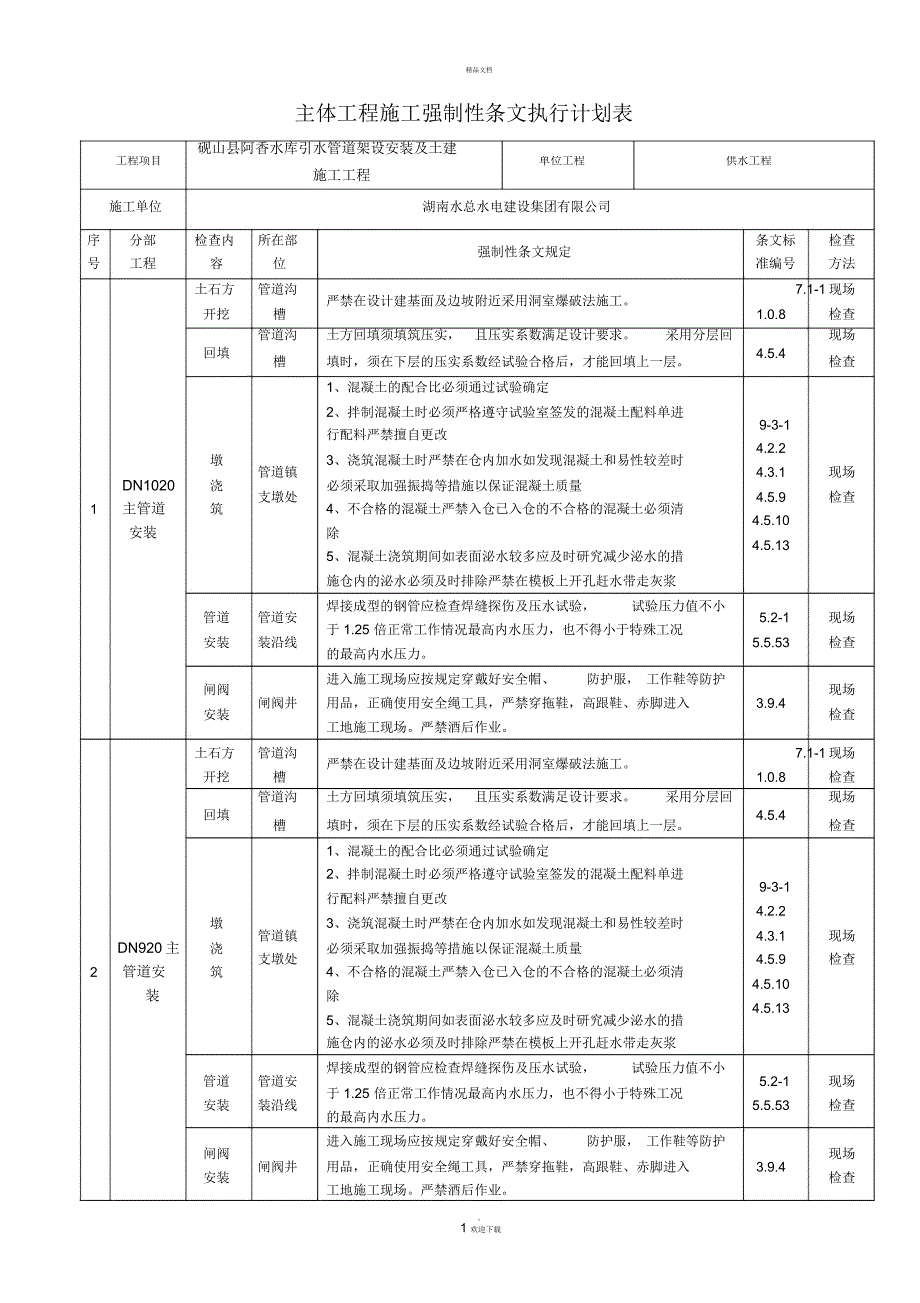 引水管道主体工程强制性条文执行计划表_第1页