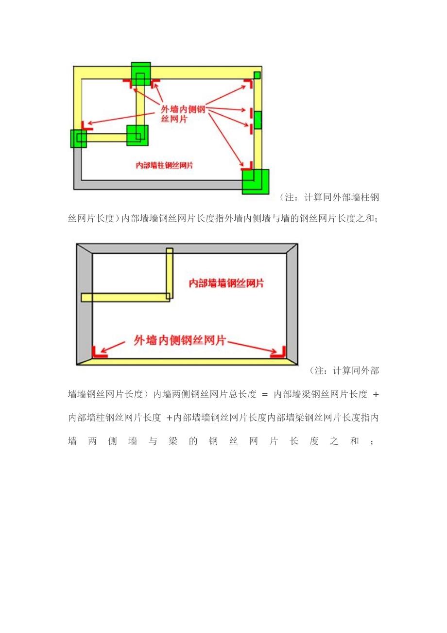 墙面钢丝网计算规则全广联达示意图_第4页