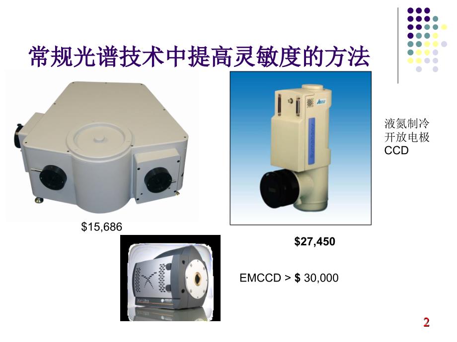 光谱学与光谱技术课件_第2页