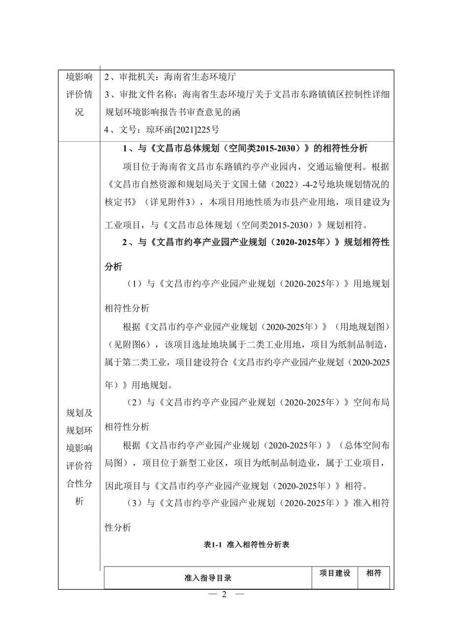 海南合利文昌纸箱厂 环评报告.docx_第5页