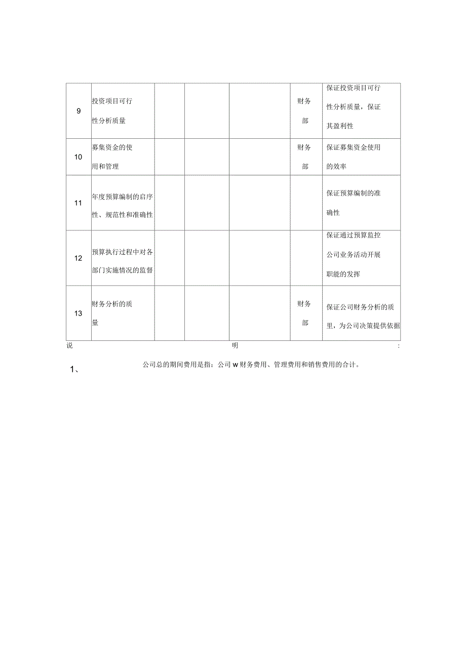 抚顺特殊钢公司财务总监考核指标_第2页