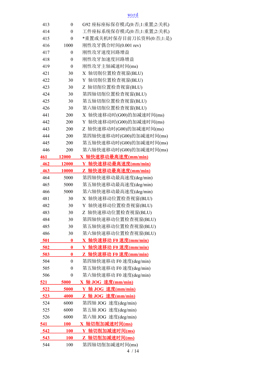 新代系统实用标准全参数_第4页