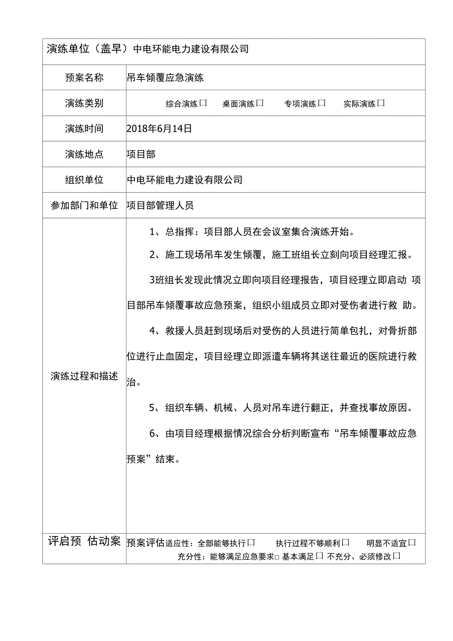 吊车倾覆演练记录1_第4页