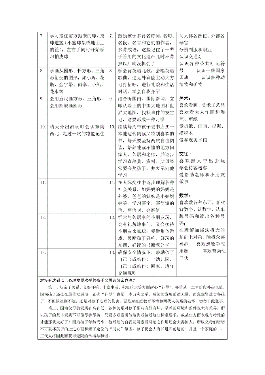 3-4岁早教计划_第2页