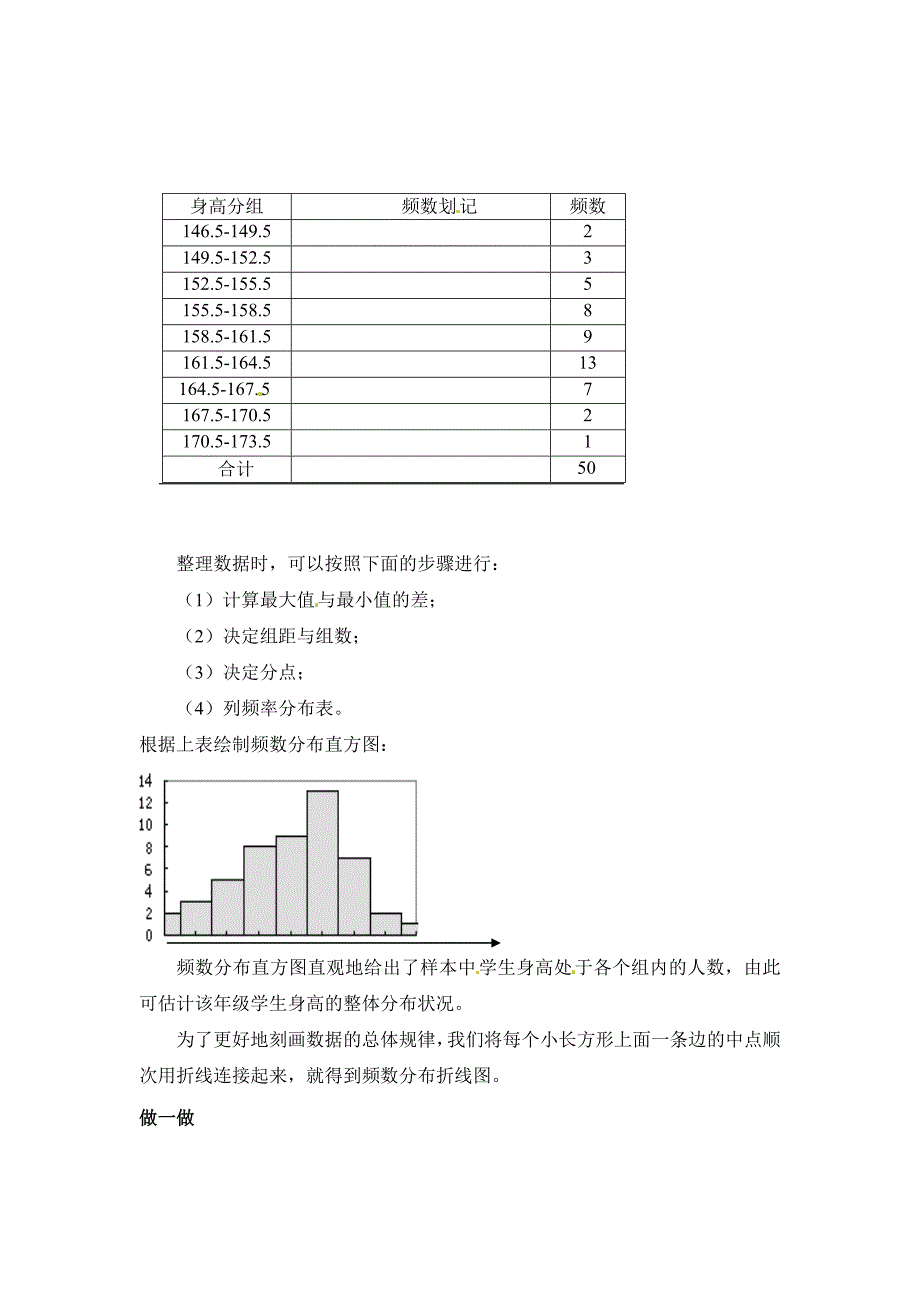 精校版苏科版八年级下册数学：7.4频数分布表和频数分布直方图教案_第2页