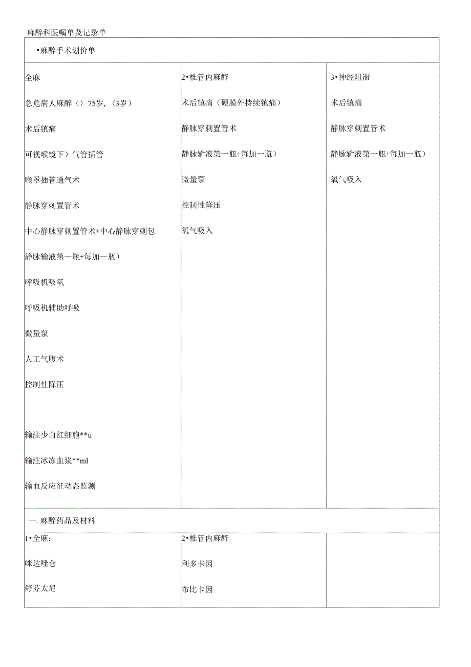 麻醉科医嘱单及记录单_第1页