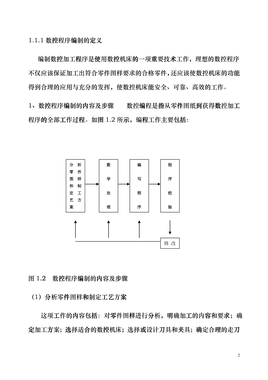 数控机床加工程序简介gfot_第2页