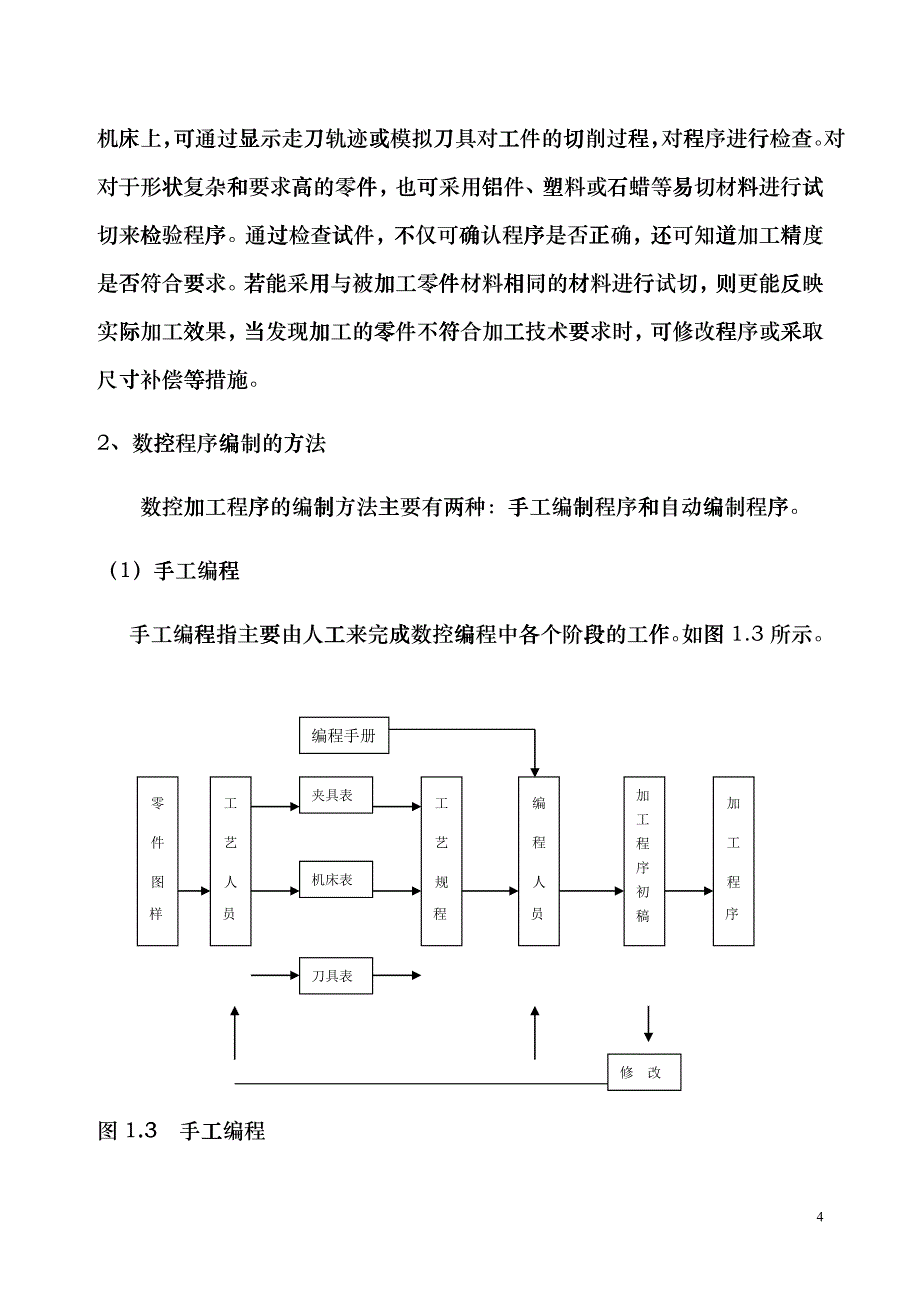 数控机床加工程序简介gfot_第4页