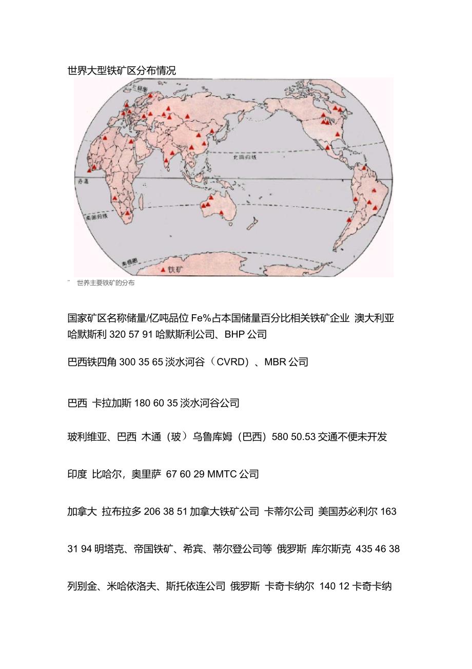 世界大型铁矿区分布情况_第1页