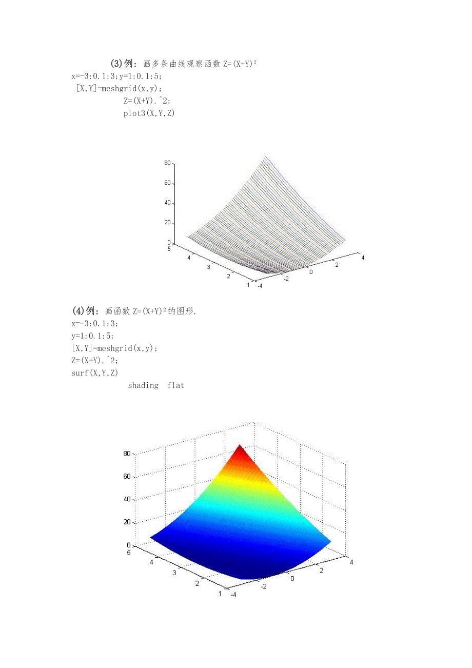 中南大学数学建模实验报告_第5页