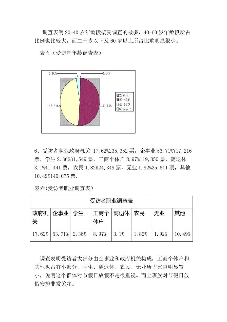 《旅游市场调研与分析》四季豆.docx_第5页