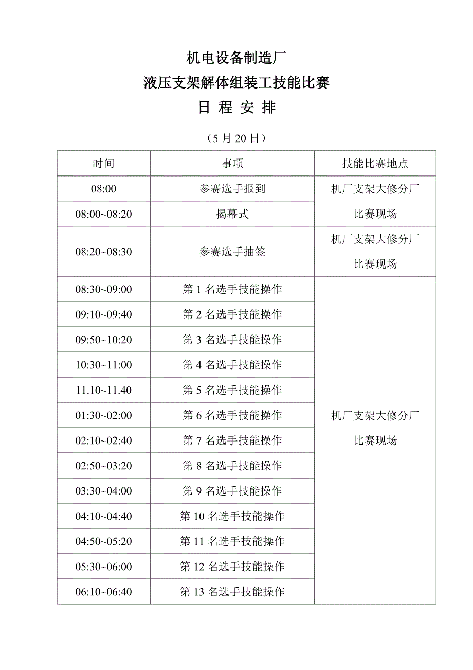 支架工技能比武专题方案_第3页