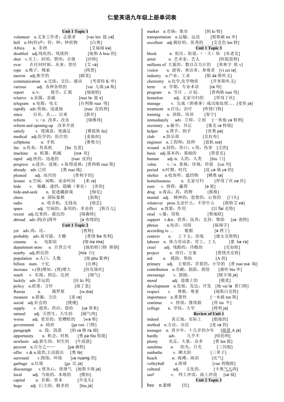 2015秋仁爱版英语九年级上册单词表(带白字发音)_第1页