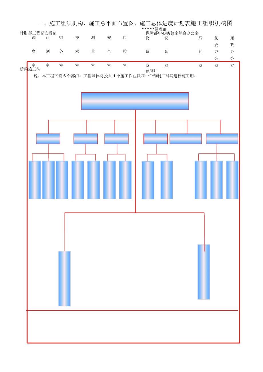 公路桥梁技术标_第2页