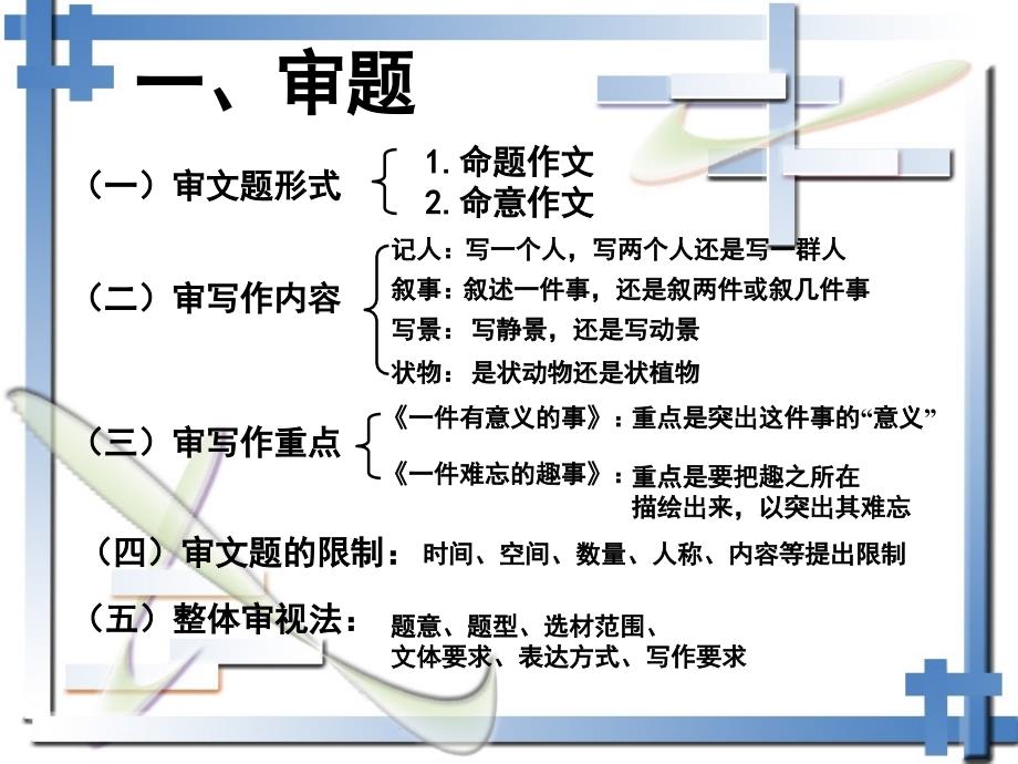 七年级语文下学期作文复习课件_第3页