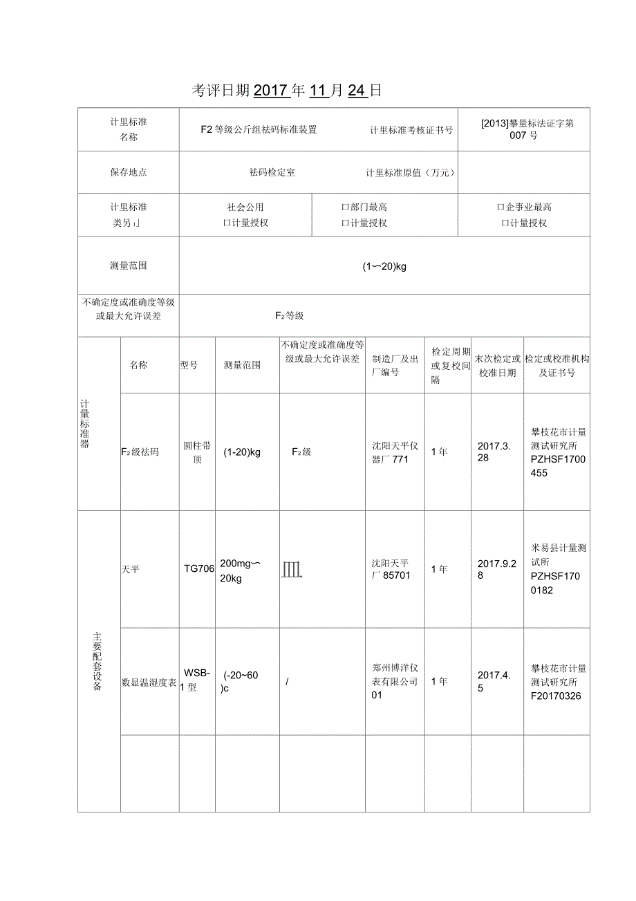 F2等级公斤组砝码标准装置计量标准考核报告_第2页