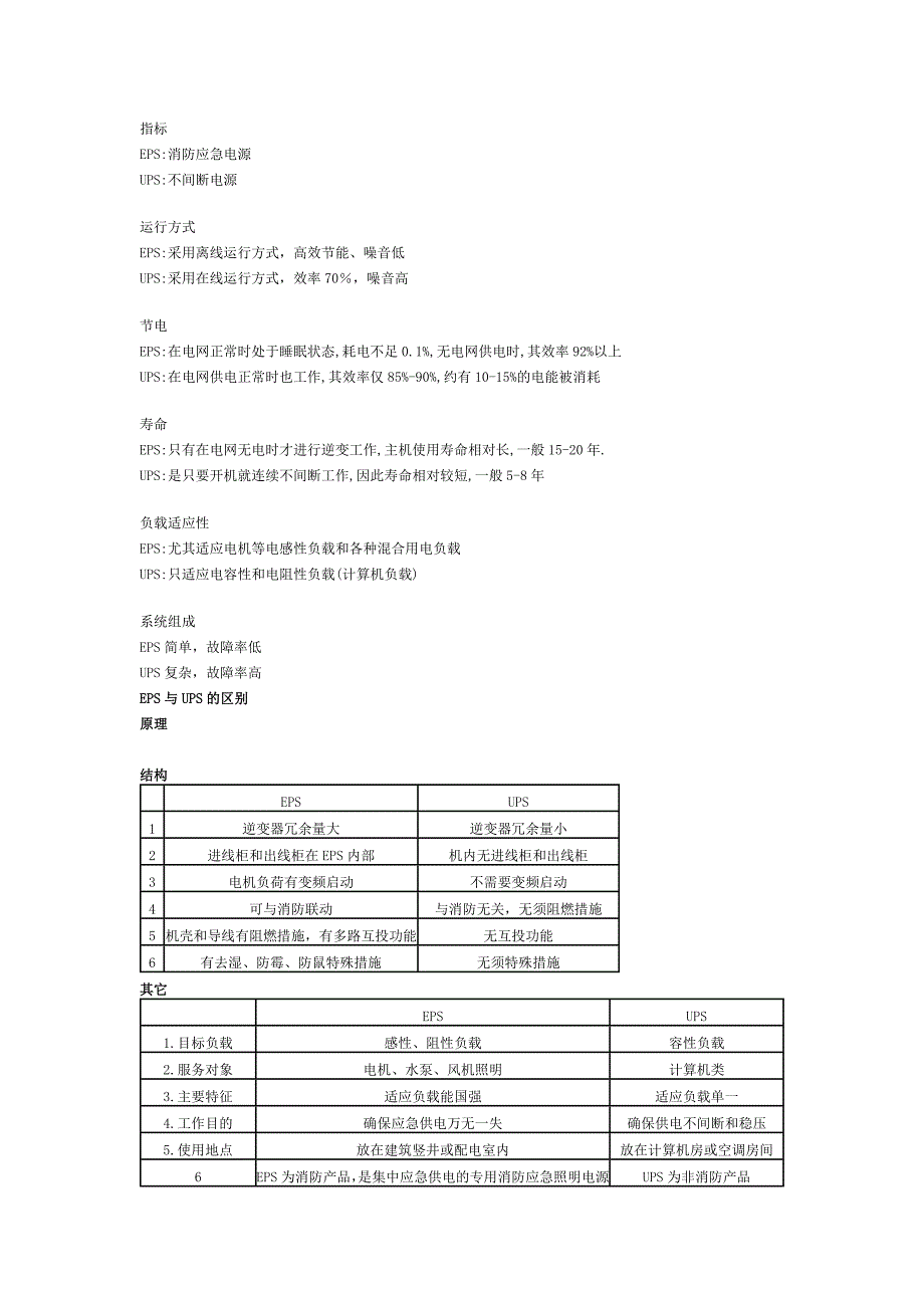 应急电源EPS与不间断电源UPS的区别_第2页