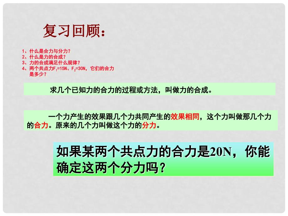 高中物理 力的分解课件 新人教版必修1_第1页