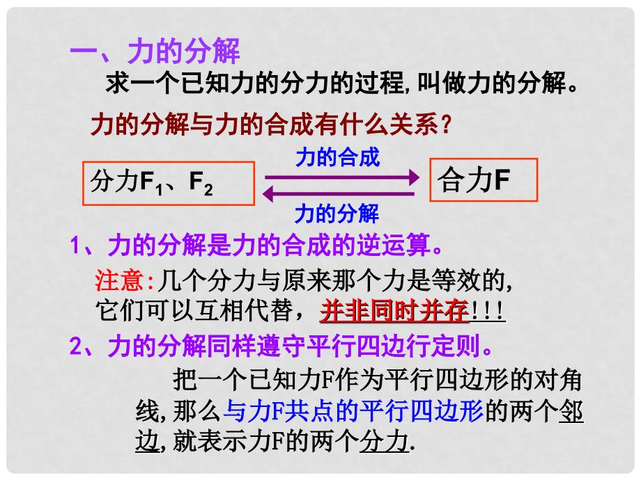 高中物理 力的分解课件 新人教版必修1_第3页