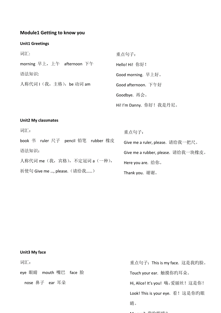 2023年上海牛津英语一年级知识点整理最后版_第1页