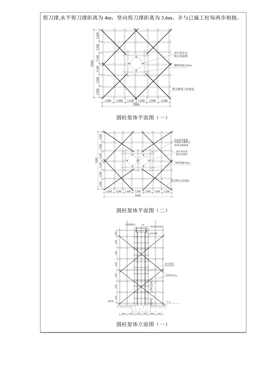 【整理版施工方案】圆柱模板施工方案作业指导书_第3页