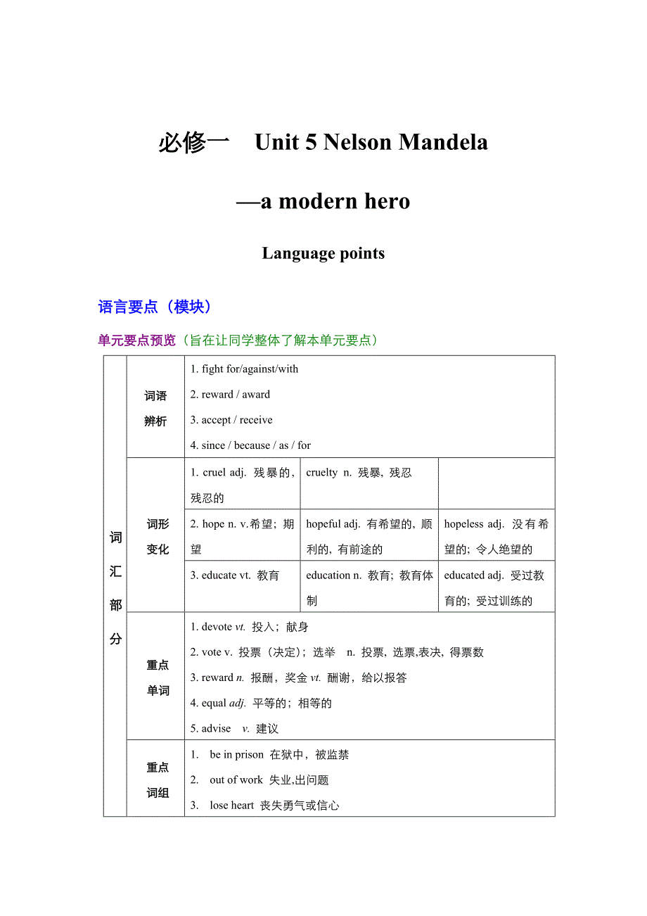 高中英语人教版必修1教案： unit 5 Nelson Mandelaa modern hero Language points 教案 系列五 Word版_第1页