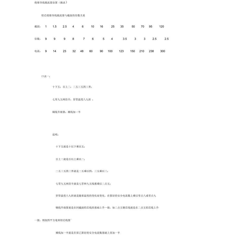 电线电流与直径对照_第1页