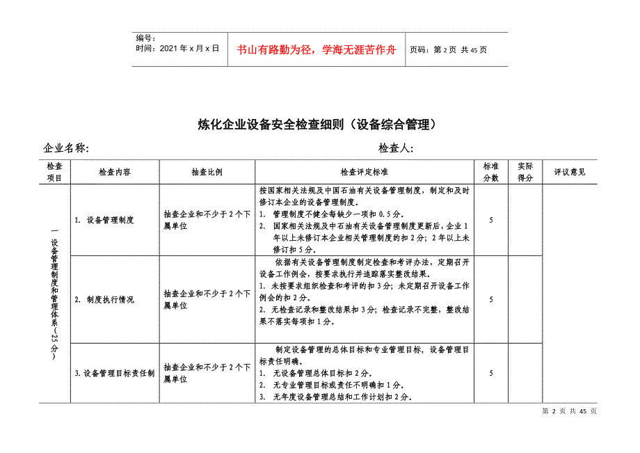 炼化企业设备安全检查细则(设备综合管理)_第2页