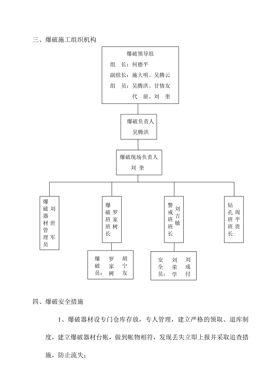 路基挖方爆破施工组织方案_第4页