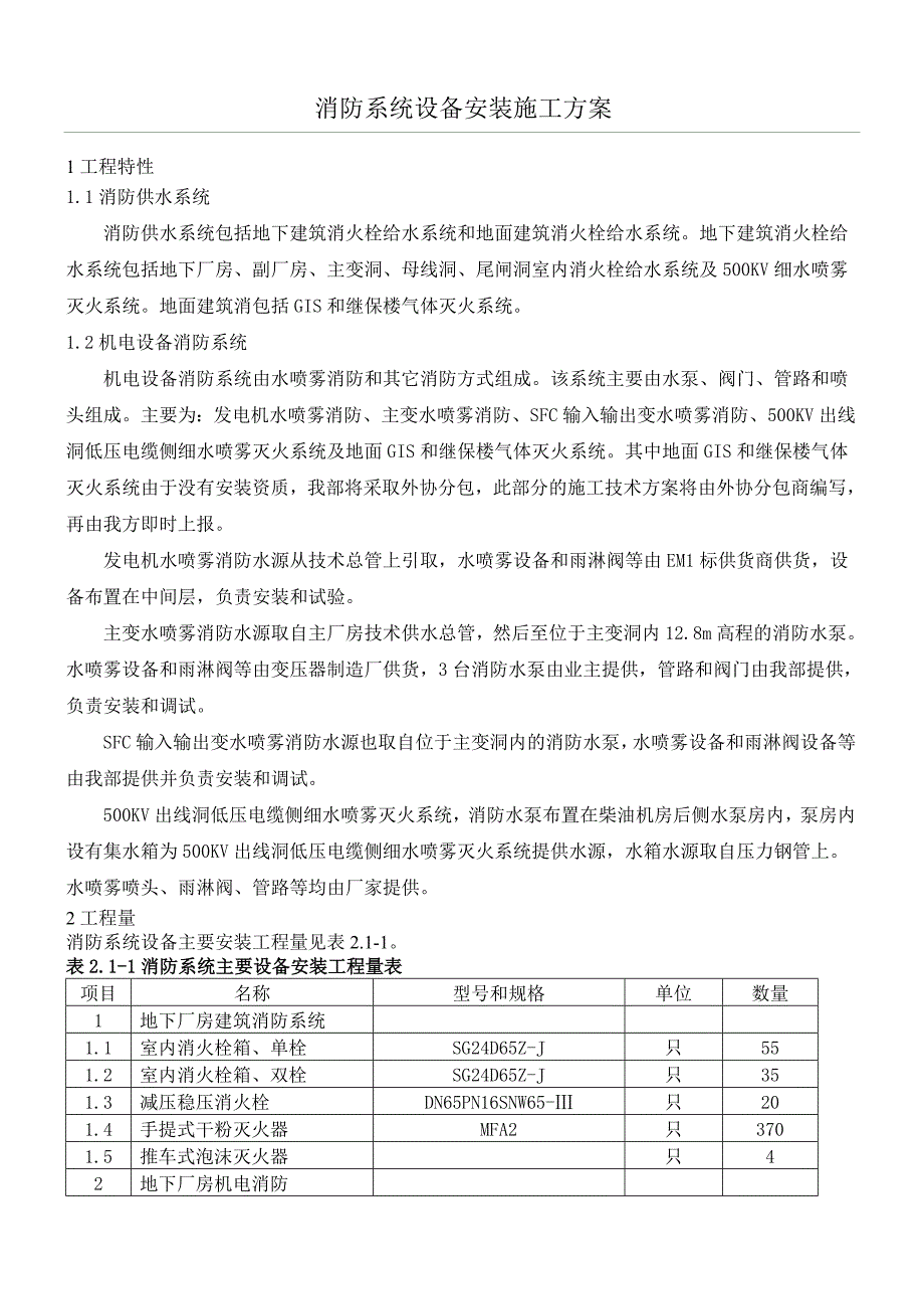 消防系统设备安装现场施工方法_第1页