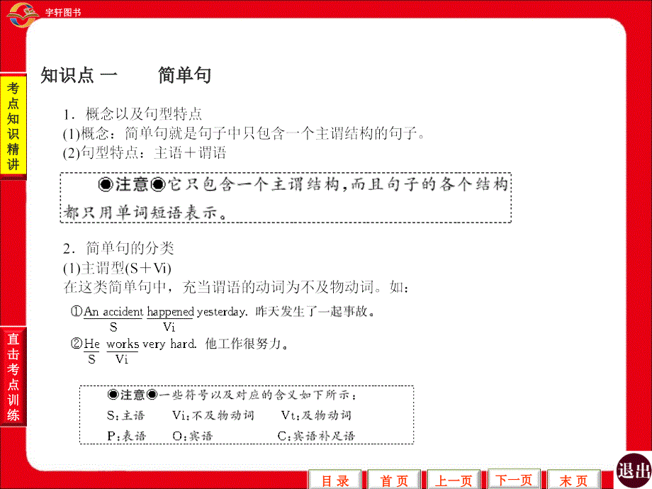 七讲简单句并列句和复合句1ppt课件_第3页